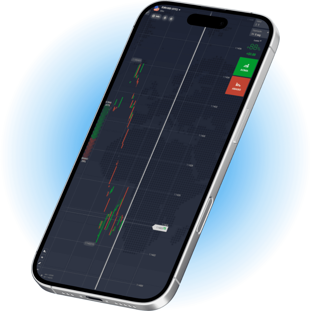 Nox Broker tela de ativos
