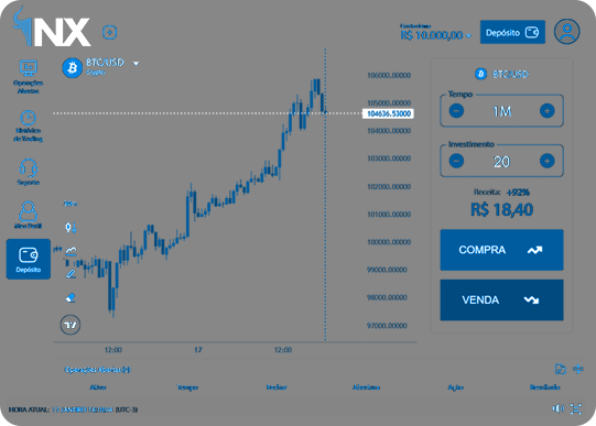 Nox Broker